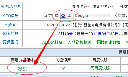 權重4