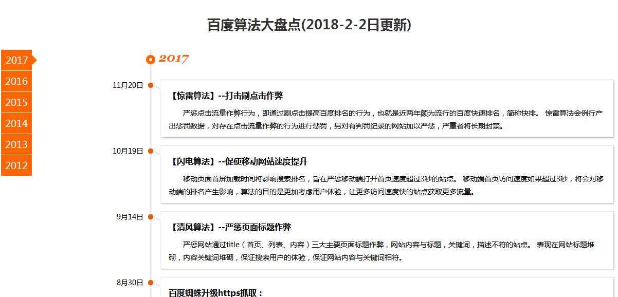 百度算法更新大盤點