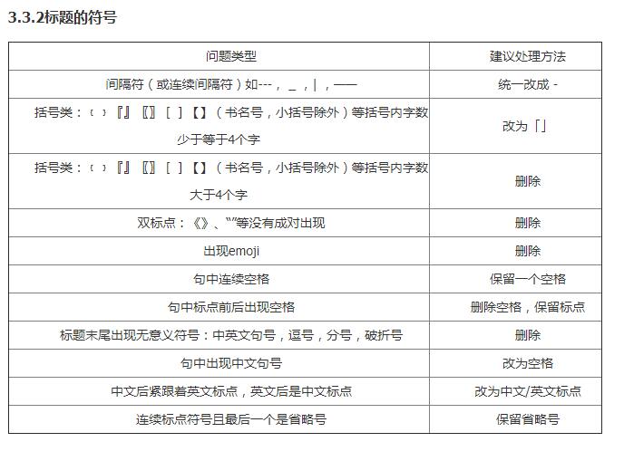 百度搜索網頁標題規(guī)范