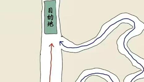 做SEO專業(yè)與不專業(yè)的區(qū)別在哪些方面，看了這個圖就明白了